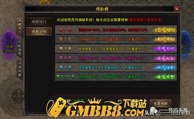 《火龙传奇》1.80火龙三职业除冠名外最强开区