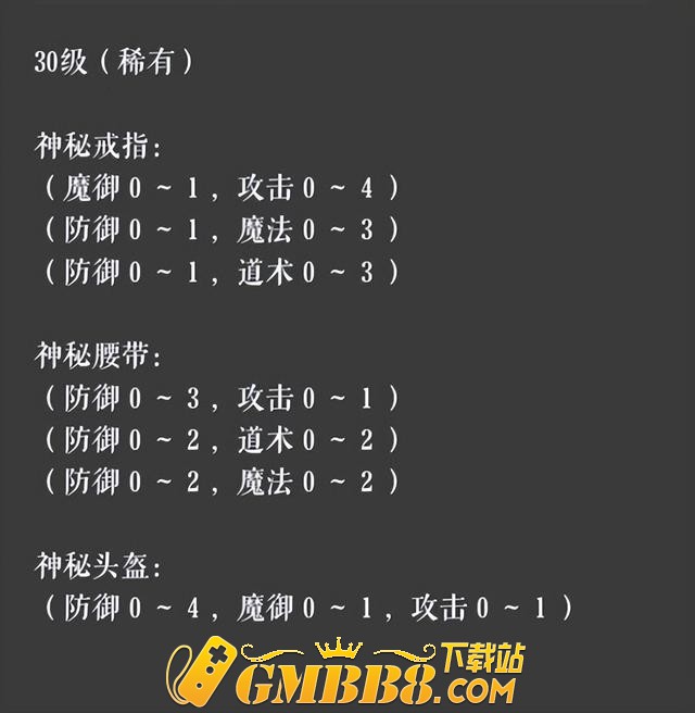 《复古传奇》你绝对不知道的奇妙套装-隐藏属性
