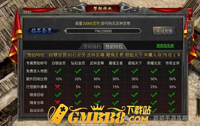 好玩的冰雪三职业传奇 热血封神苍穹灭折扣冰雪手游