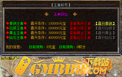 新开传奇公布网最新公布(装备回收脚本)玩家一定要懂的