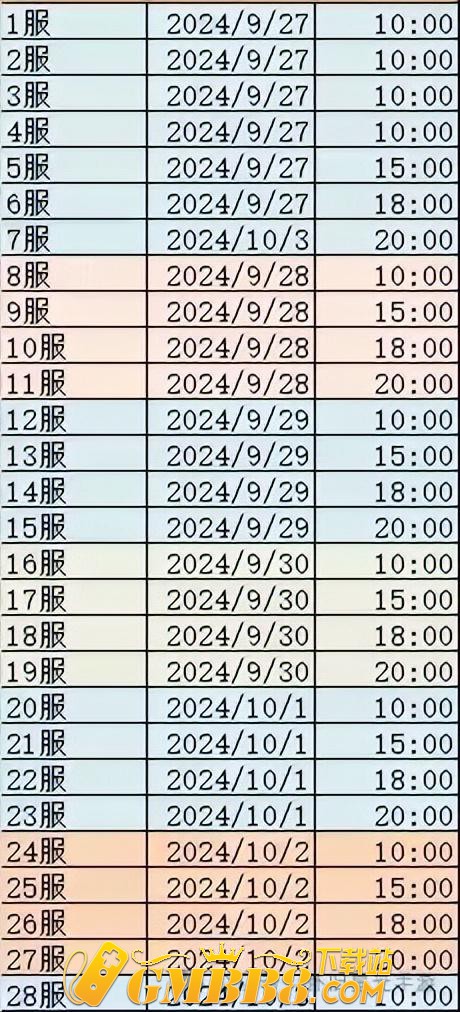 ‌冰雪传奇单职业点卡版27号四大区同步开放，首日七区火爆开启！