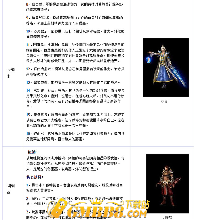 「火龙传奇」传奇世界的经典之作