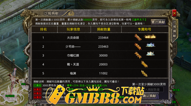 原始传奇：三职业传奇 超变传奇 完美融入武侠元素的大侠传奇