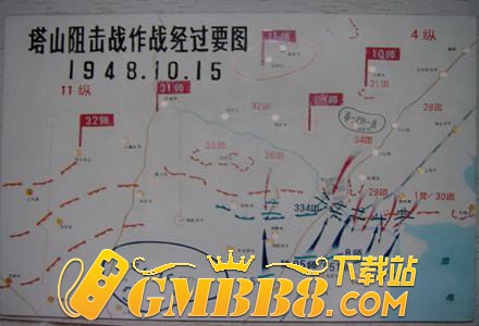 三大战役：热血传奇背后的震撼与启发