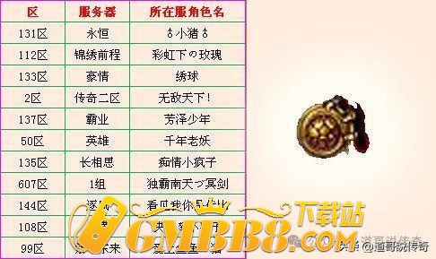 热血传奇：如果说佩戴麻痹戒指是不讲武德，那么这件装备怎么算？