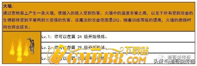 热血传奇：关于《火墙》的四点认知，你是否都知道呢？